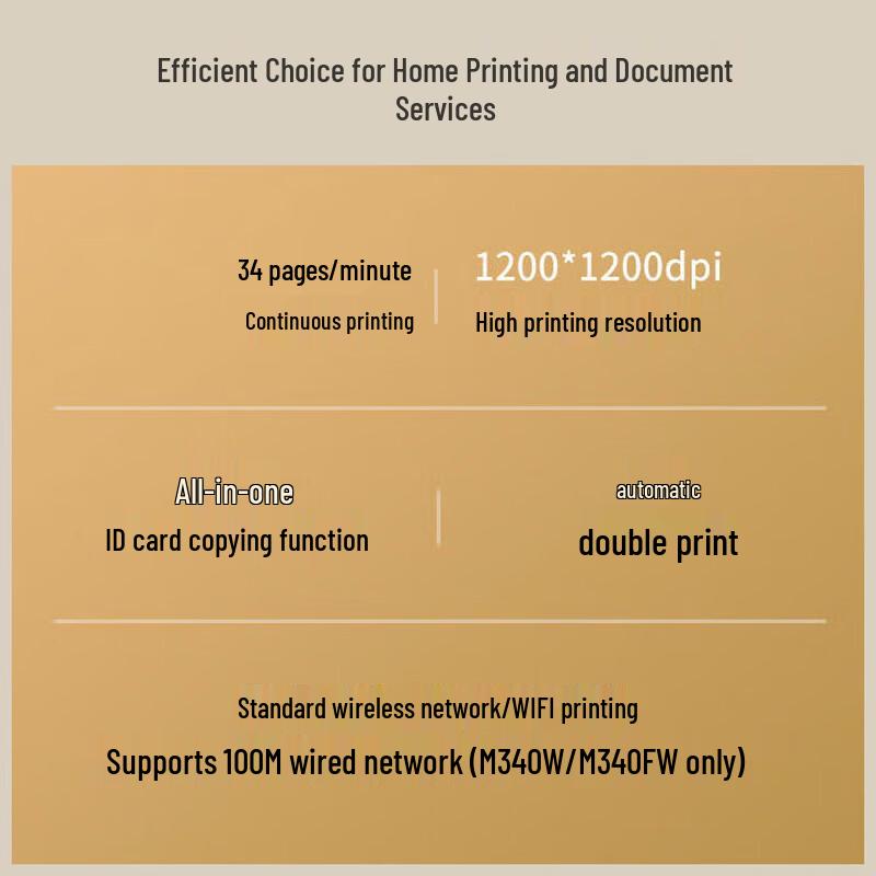 Ricoh M340W A4 Wireless Duplex Black & White Multifunction Laser Printer CN plug (adapter included)