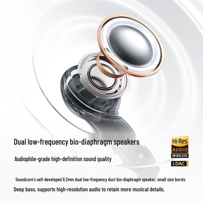 Soundcore Liberty 3 Pro Noise Cancelling Earbuds