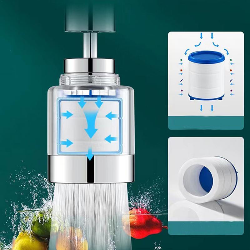 Water Faucet Filter Sink Filter Faucet Filter Faucet Mount 360 Rotation Sink Purifier Bathroom Sink Water Filter Sink Faucet