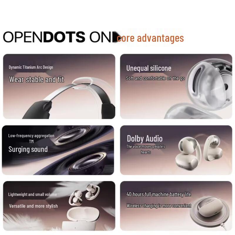 SHOKZ OpenDots ONE Open-Ear Clip Bluetooth Headphones