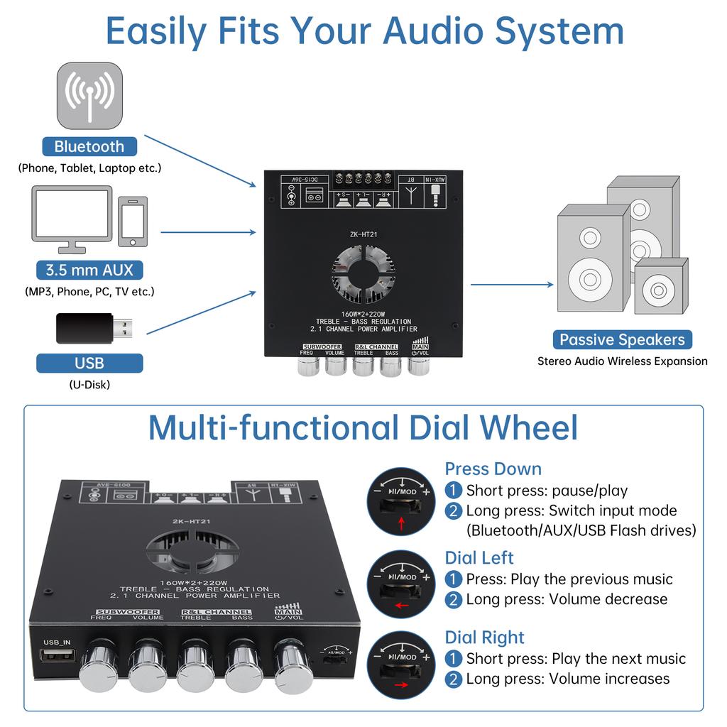 ZK-HT21 TDA7498E 2.1 Kanal 160Wx2 220W Subwoofer bluetooths Verstärkerplatine Hohe Leistung Car Audio DIY Lautsprecher Höhenregler DC15-36V Stereo