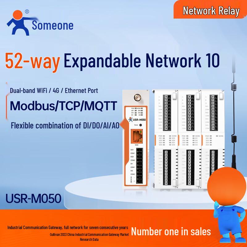 Двухдиапазонный WiFi удаленный IO-контроллер USR-M050-EW