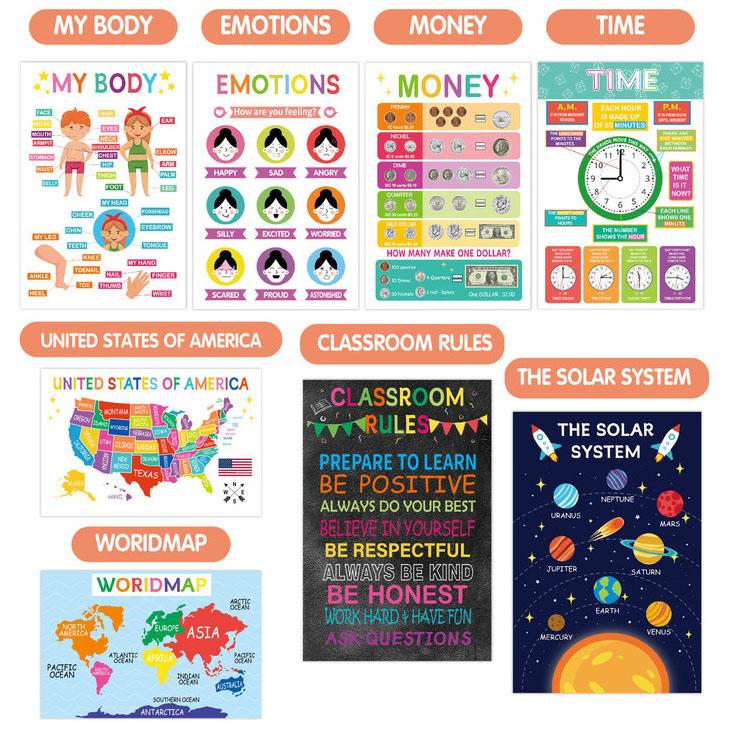 18 Stück Lernposter für Kinder - Vorschul-Lernwandkarten, Kindergartendekoration, Wasserdichte Whiteboard-Kleinkind-Homeschooling-Zubehör