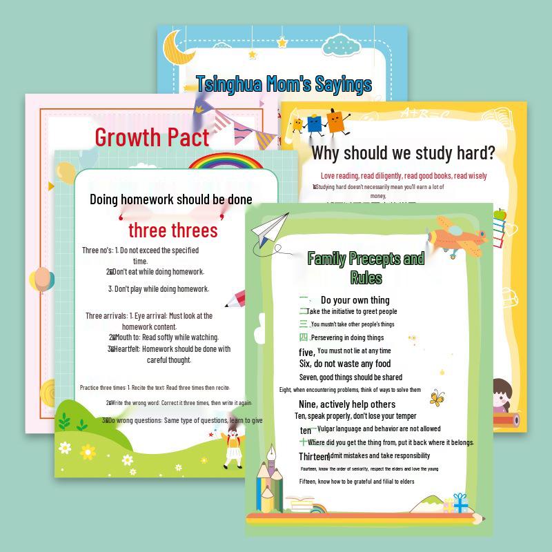 Primary School Learning Wall Chart Set: Pinyin, Multiplication, Division, Addition, Subtraction Formulas for Children.
