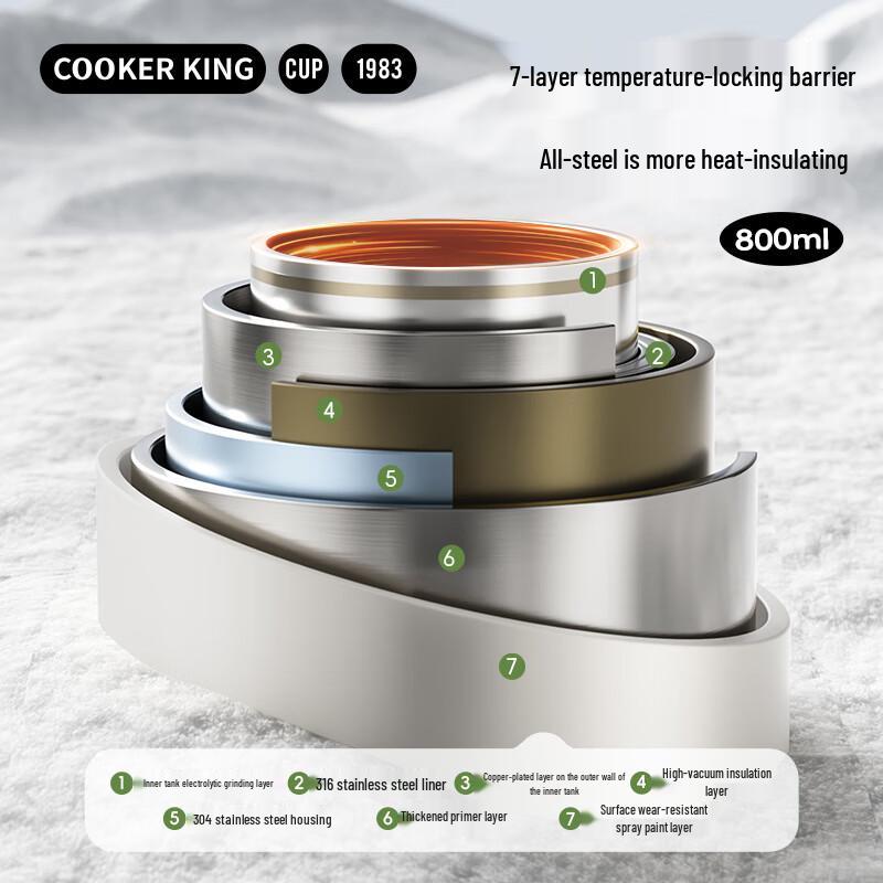 COOKER KING 800ml 316 Stainless Steel Thermal Flask