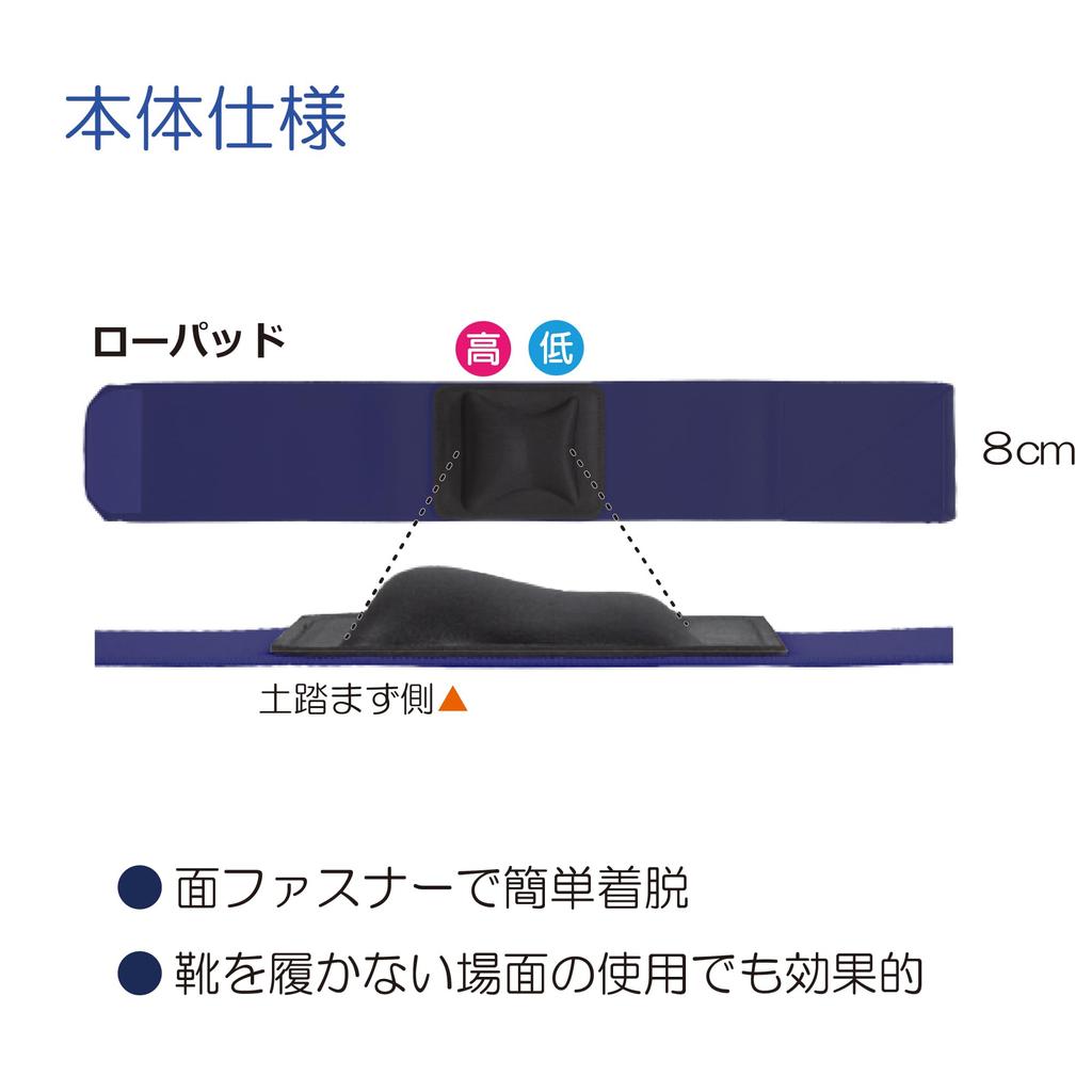 Taketora Sofra Wolf Arch Low Pad Navy LL Size