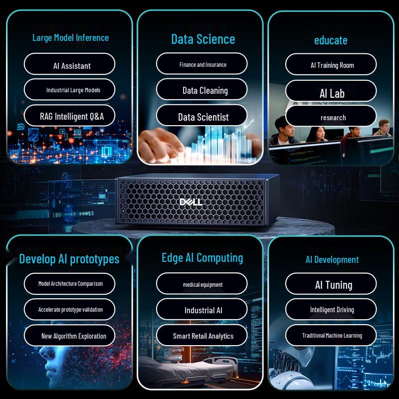 Dell GB10ProMax AI Supercomputing Mini PC (CN version)