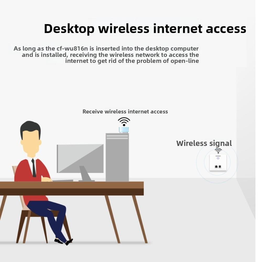 CF-WU816N Mini USB WiFi Adapter 2.4G Transmission USB Network Card Driver Free 150Mbps Wireless WiFi Receiver PC/Laptop