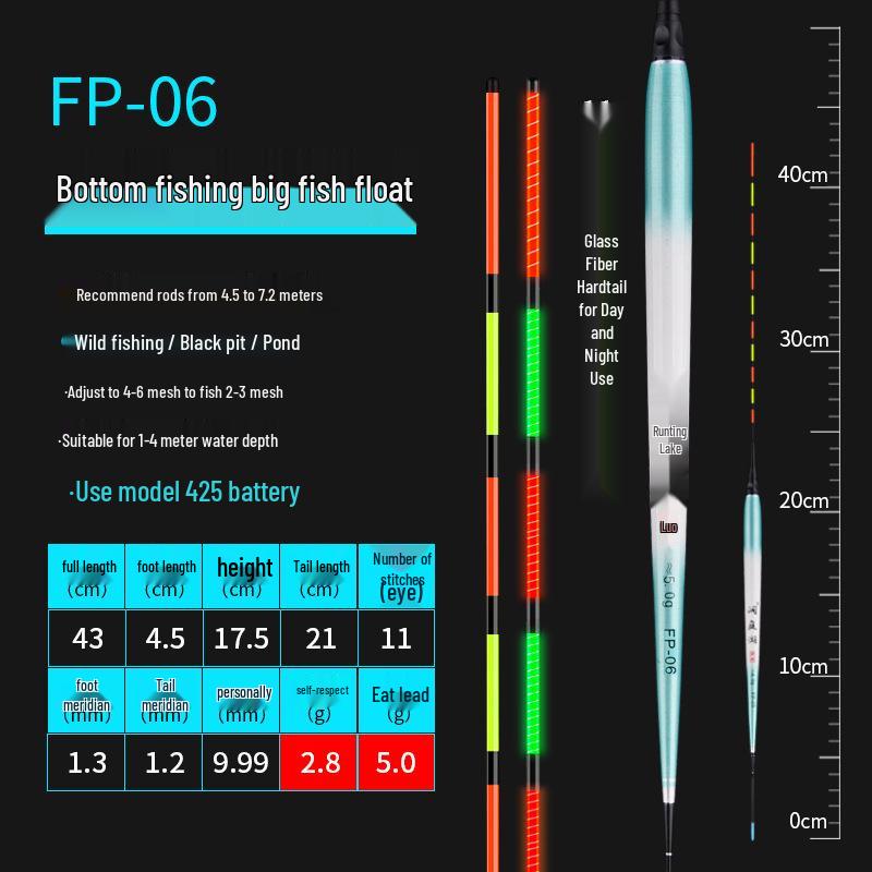 High Sensitivity Dual-Use Electronic Fishing Float for Crucian Carp and Tilapia - Day/Night Bright, Hard Tail Design for Wild & Black Pit Competition