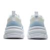FILA Lava Thick Sole Mesh Synthetic Leather Low Top Canvas Shoes Women sneaker White Blue F12W221315FWT