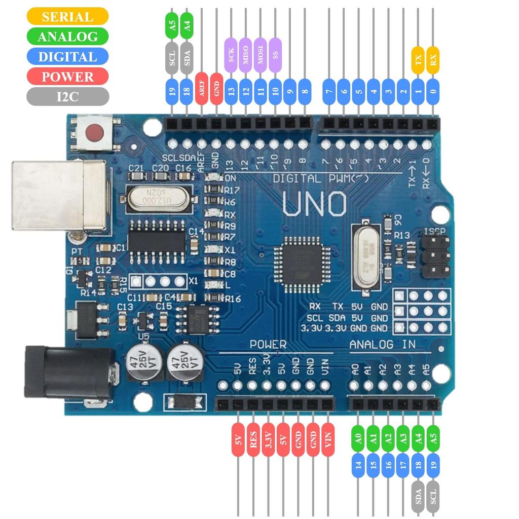 zetaon uno compatible cable included for set of 3 USB-typeB Arduino,