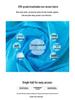 100 Disposable Waterproof and Oilproof Bed Sheets for Massage Parlors - Soft, Breathable Non-woven Fabric with Face Hole