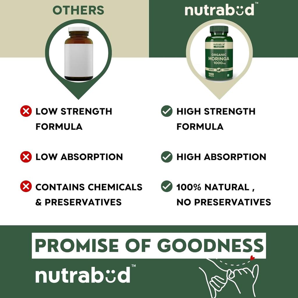 Nutrabud Moringa Tablets 1000mg Organic Supplement for Daily Energy Immunity and Digestive Support 180 Count Pack of 1