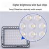 Portable USB Rechargeable LED Work & Flood Light