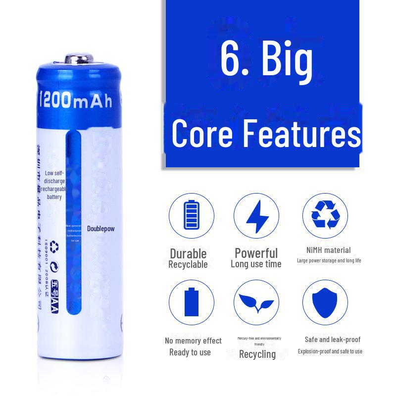 Rechargeable Battery Set: 8 No. 5 Batteries, Charges No. 7 1.2V NiMH Batteries