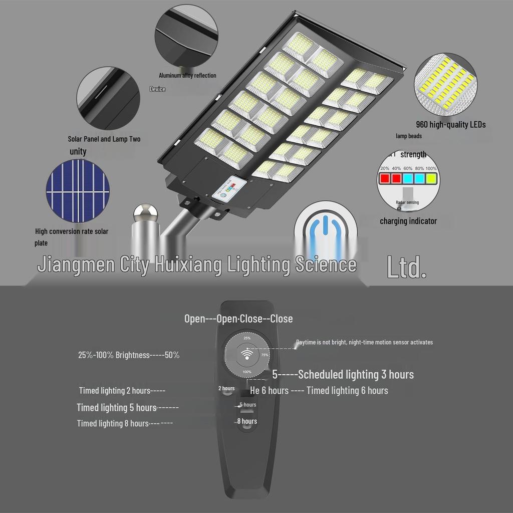Remote-Controlled Double-Sided Solar Street Light: Waterproof, Luminous Outdoor Wall Light with Induction Sensor