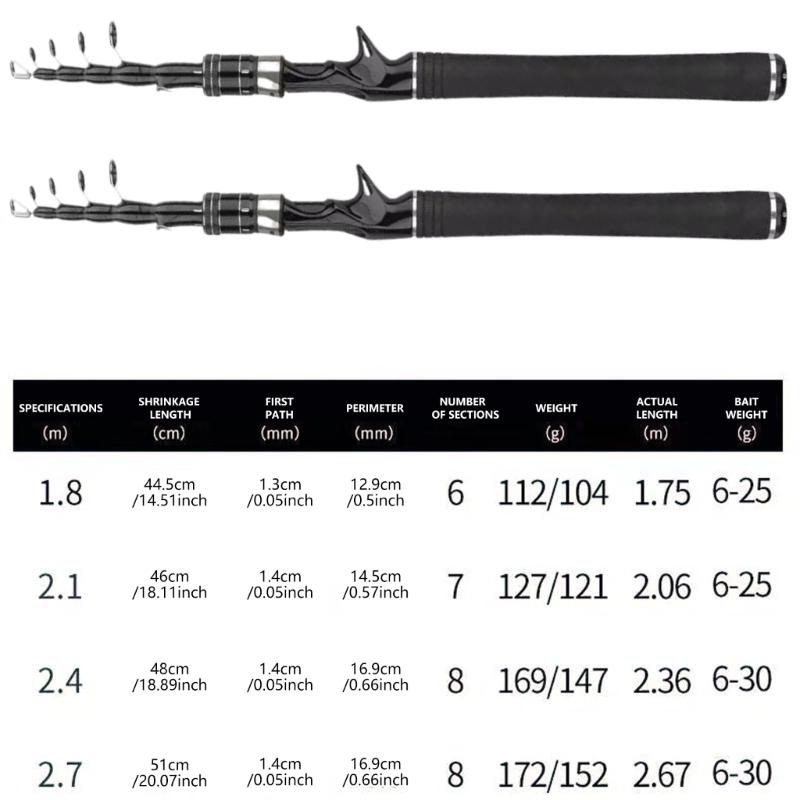 Fishing Rods Telescopic Carbon Fishing Poles Casting Travel Rod Short Collapsible Rods Saltwater Fishing Tackle