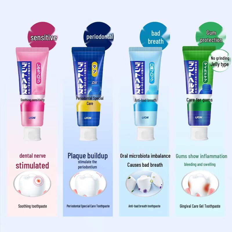 Lion DENT HEALTH Anti-Bad Breath Toothpaste (3x85g)