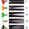 High-Pressure Fan-Shaped Car Wash Water Gun – Aluminum Core, Quick Connect, 5-Color Nozzle, for Car Cleaning