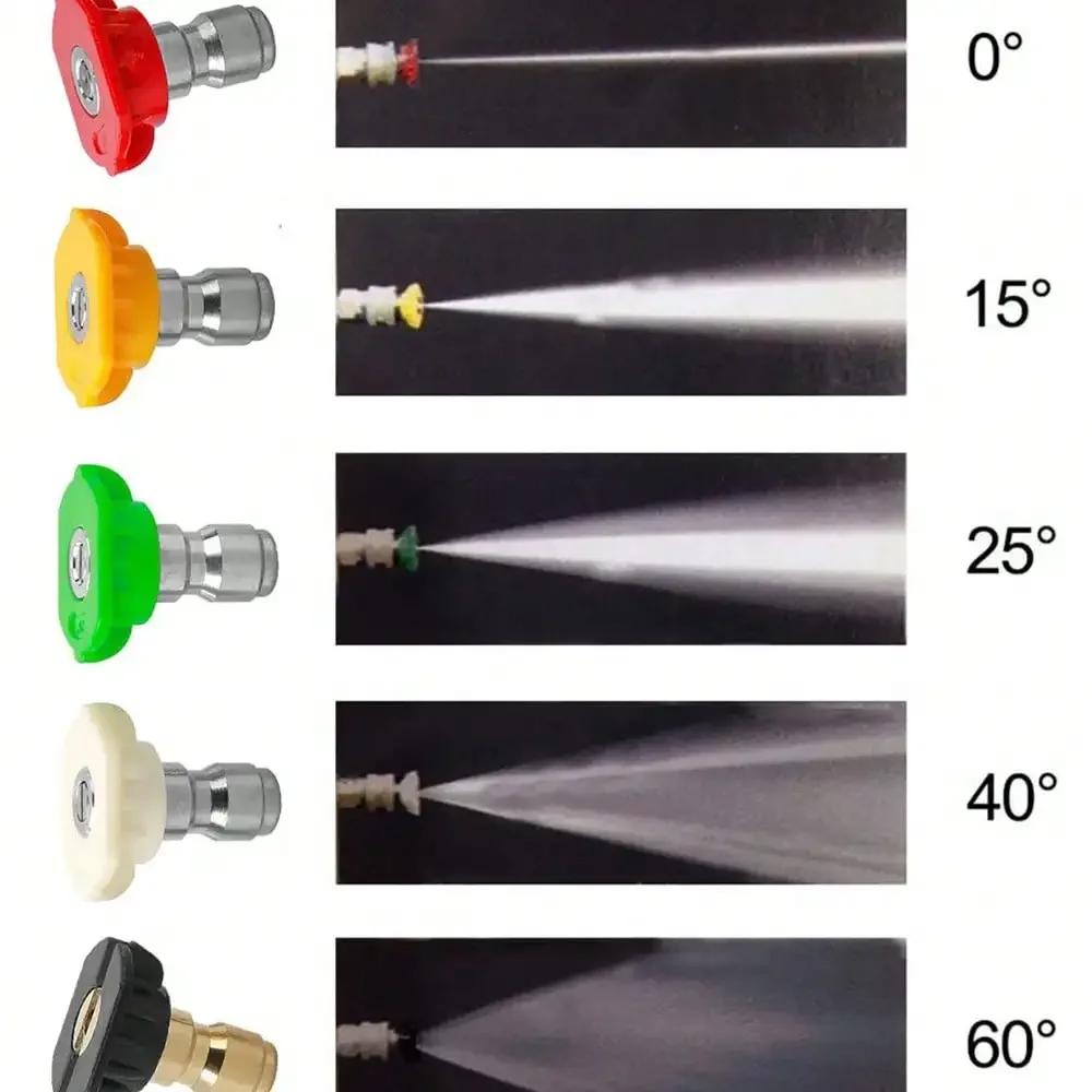 High-Pressure Fan-Shaped Car Wash Water Gun – Aluminum Core, Quick Connect, 5-Color Nozzle, for Car Cleaning