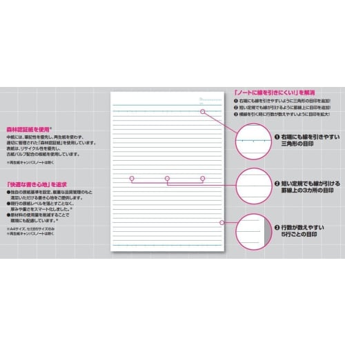 KOKUYO Note Campus Note B5 B-ruled 50 sheets 3-book pack No-5BX3