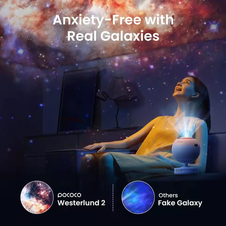 Projector Star Projector Night Light Lamp with High-Definition Soft Light for Children's