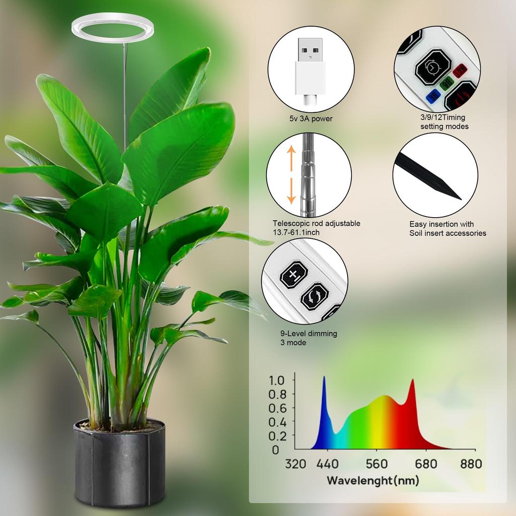 Xiaomi Museluce Grow Lights for Indoor Plants, 72 LEDs Full Spectrum Grow Lamp,Auto 3/9/12H Timer, 34-160cm Height Adjustable
