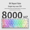 CNC Aluminum Alloy Hollow Magnetic Axis Pro Gaming Keyboard