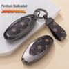 Accesorii pentru electronica auto – Huse pentru cheile de la maşină