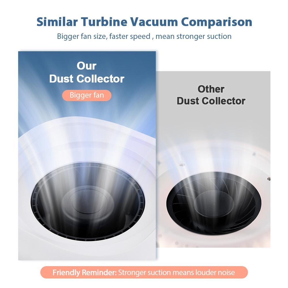 Professional Brushless turbo Nail Dust Collector 130W Super Suction Manicure vacuum cleaner extractor fan with 2 filters