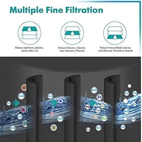 Filtre à Eau pour Brita Maxtra, Mavea, Anna Duomax - everspring - Paquet de 6