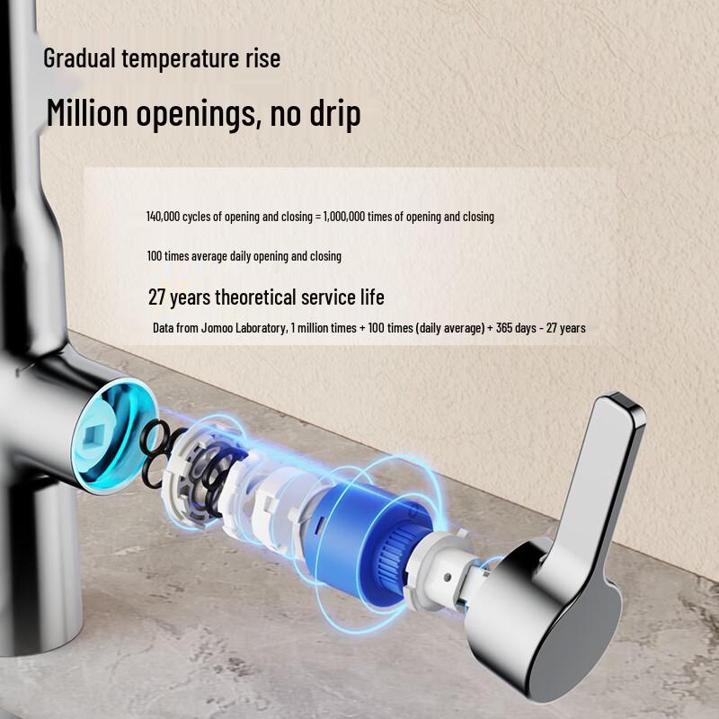 JOMOO Kitchen Waterfall Pull-Out Faucet