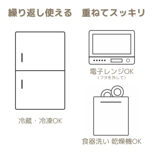 Eco-Friendly Home Cooking: Easy Prepared Meals: Freezer/Refrigerator Storage Trays, 50ml x 8 Blocks (Set of 2), 2 Sets, Dishwasher and Dryer Safe (Set