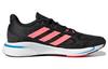 adidas Wmns Supernova+ 'Black Acid Red' Women's GX0535