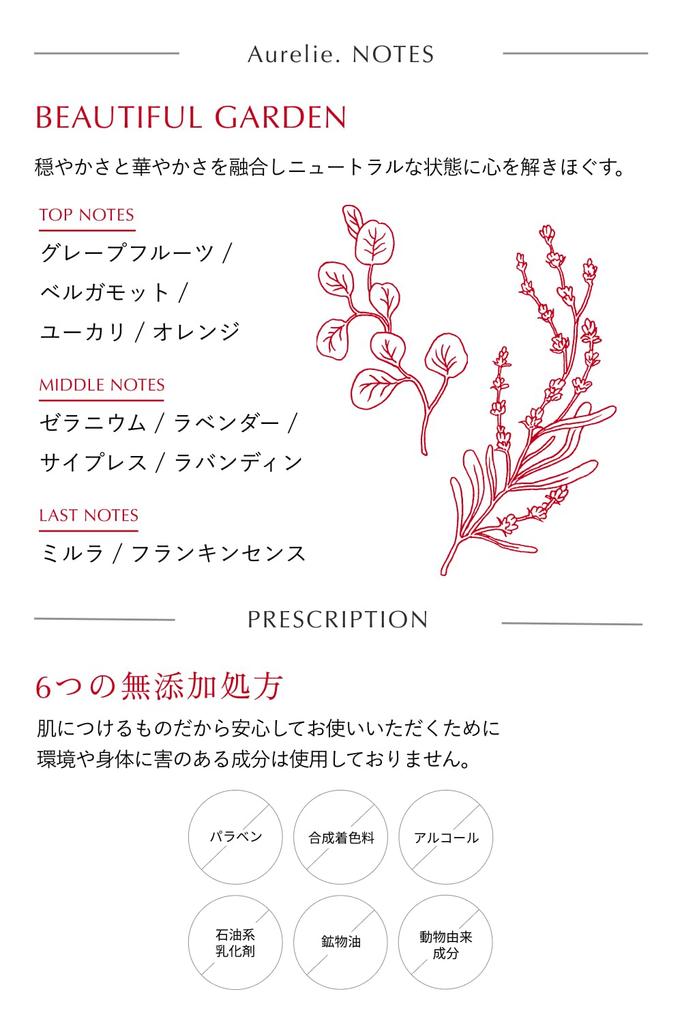 Aurelie Wrinkle Repair Night Moisturizing Cream [MEGUMI Development] Cream,