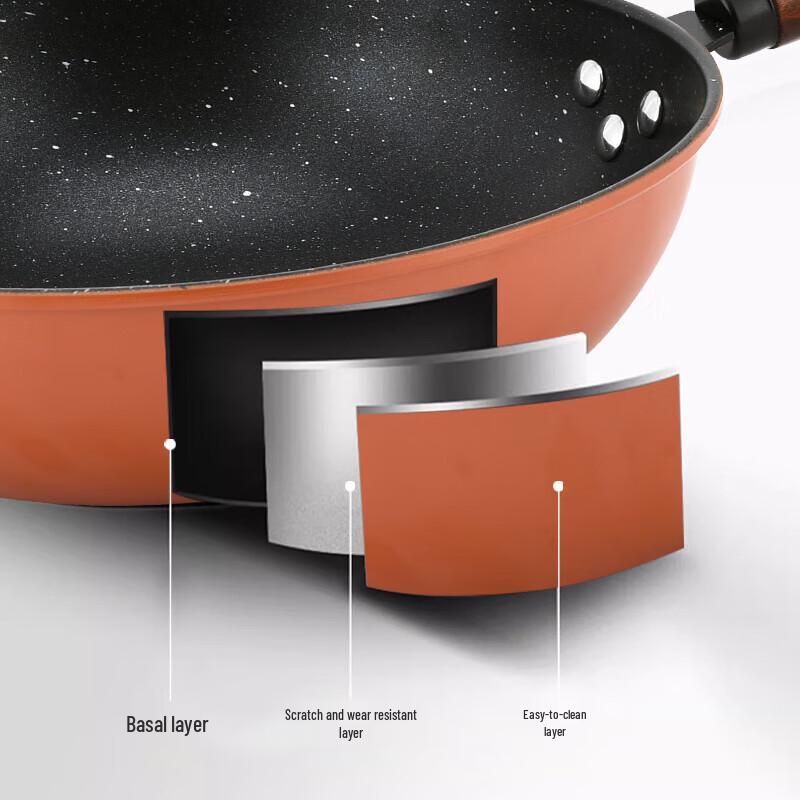 Royalstar Antihaft-Kochgeschirr-Set, 3-teilig