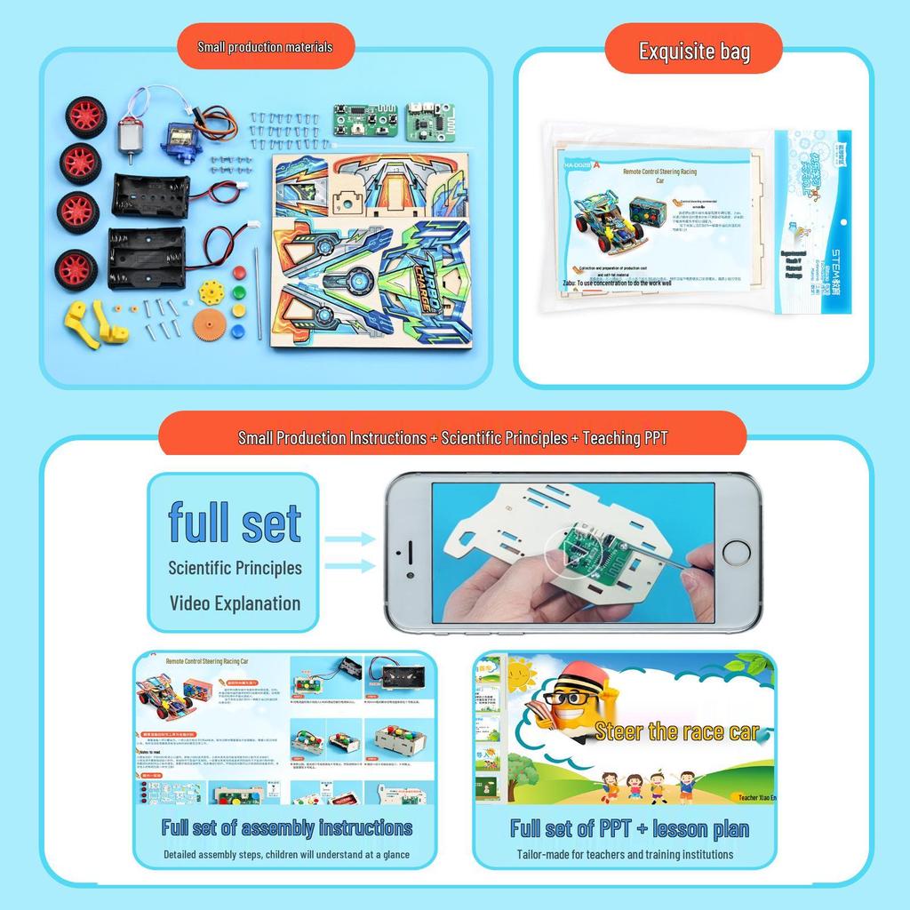UV-Printed Remote Control Rear-Wheel Drive Car Model for Students' Science Education and Craft Projects