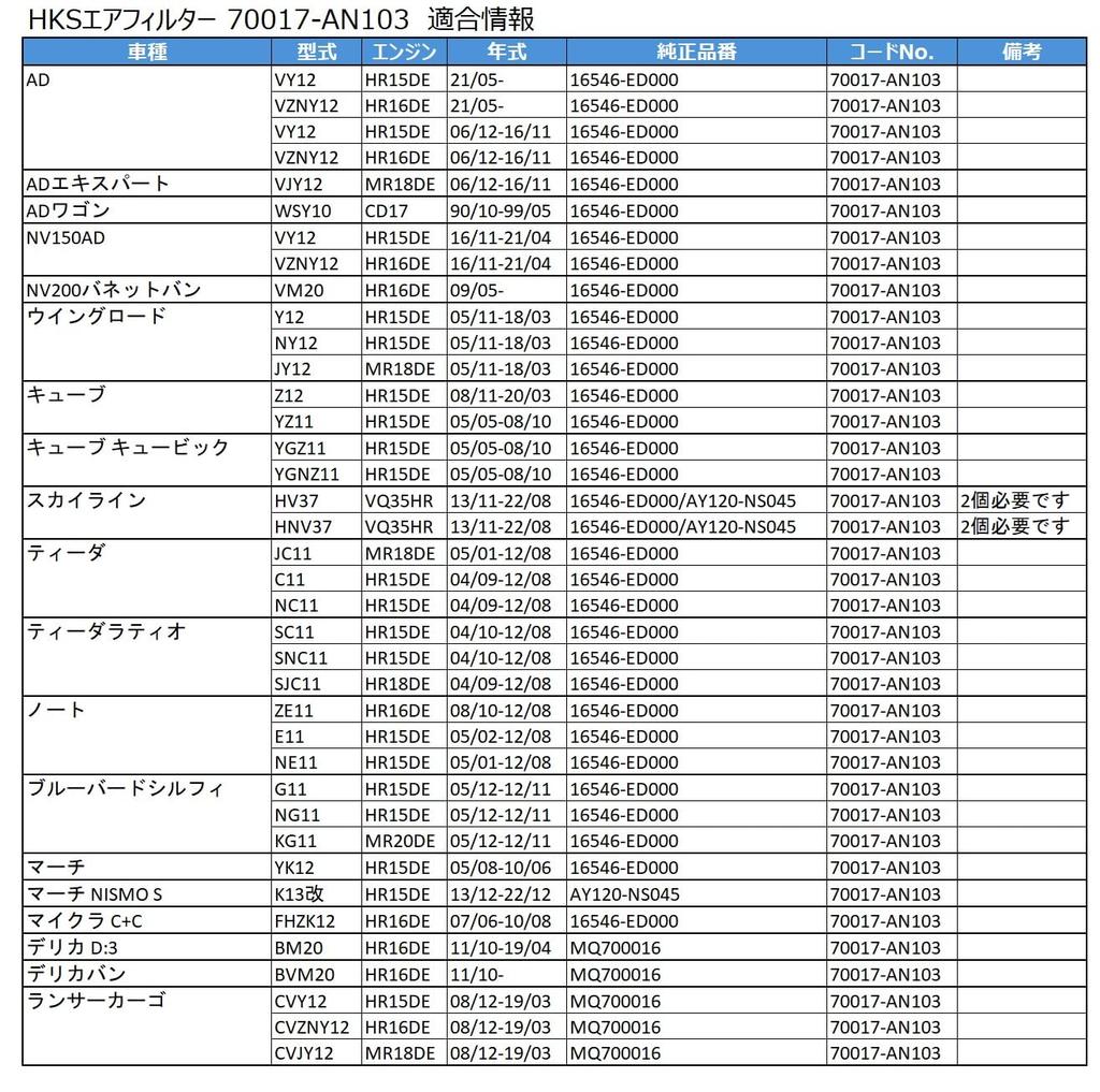HKS Super Air Filter for NV200 Cube Skyline Tiida Note Bluebird Sylphy March and Elgrand (70017-AN103) M20, Z12, YZ11, HV37, C11, E11, G11, YK12,