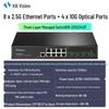 Xiliweishi SR-S25G3412F 2.5G/10G Layer 3 Managed Switch