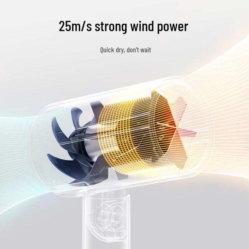 Xiaomi Mijia Portable Hair Dryer H101