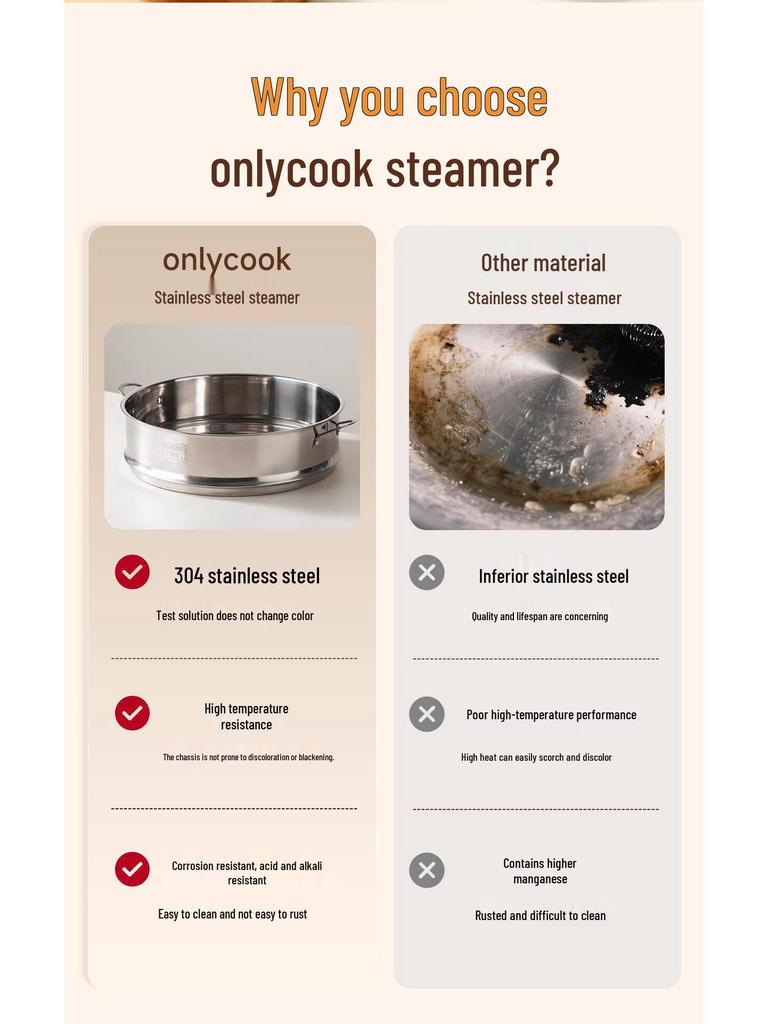 304 Stainless Steel Steamer Basket: Baby Food, Milk Pot, Rice Cooker, Bun Steam Rack