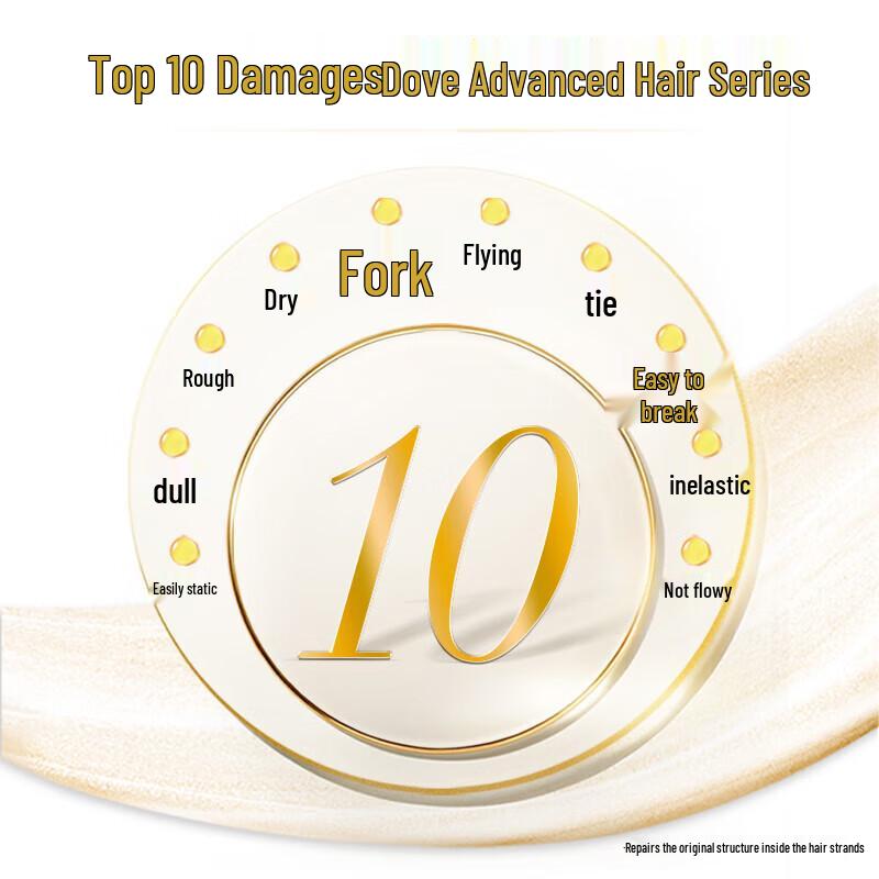 Dove Intensive Repair Shampoo & Conditioner Set