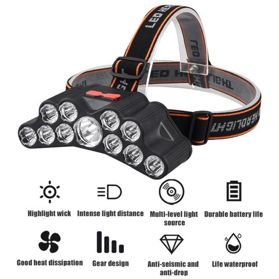 Rechargeable LED Headlamp 18000 Lumen Bright 11 LEDs Head Lamp Waterproof Head-Mounted Flashlight