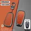 Changan CS75 Plus, CS55 Plus, Yidong, Auchan X5, Z6 Key Cover