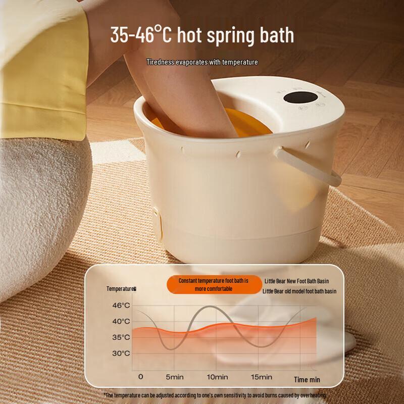 Little Bear Manual Rolling Foot Spa Massager