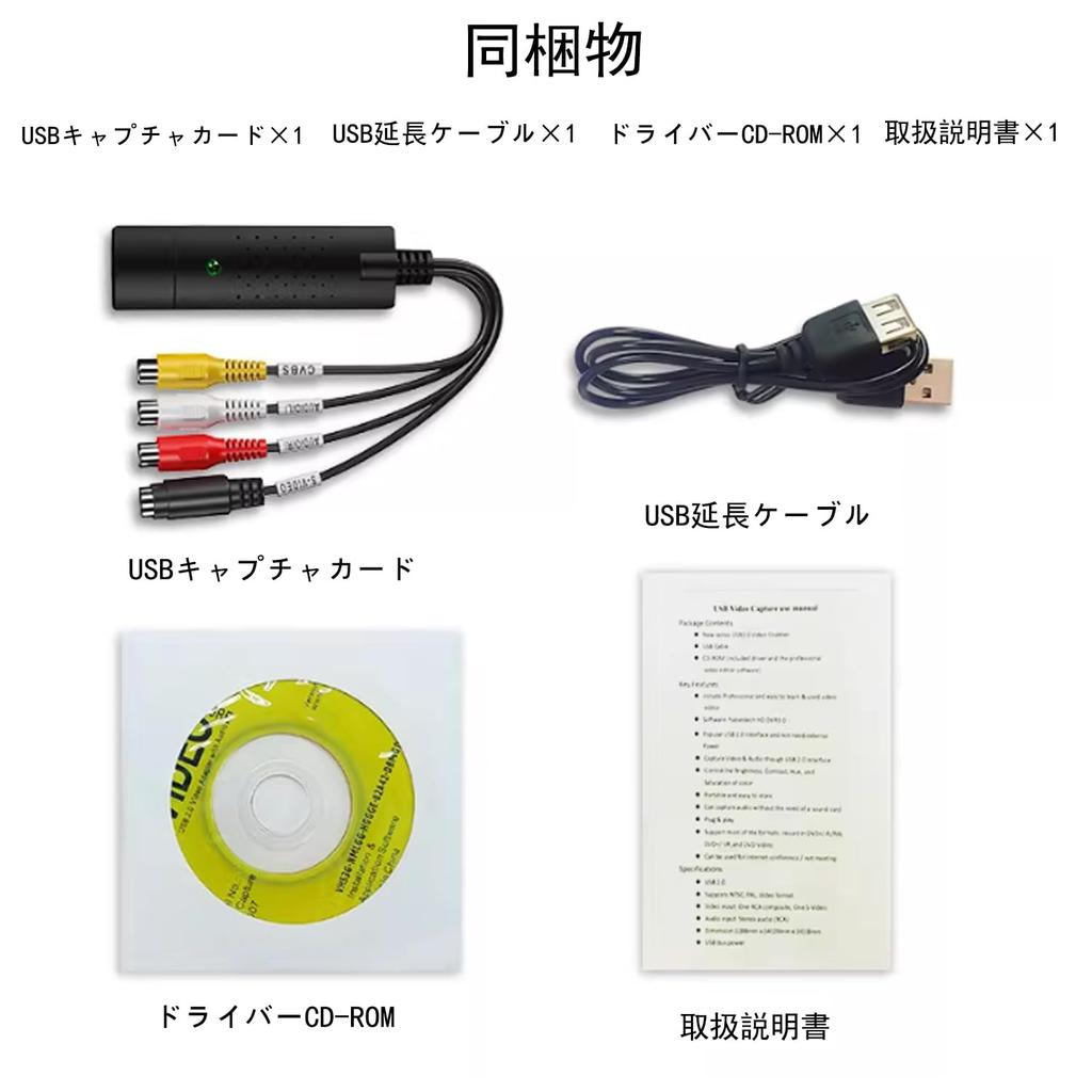 Scheda di Acquisizione Video USB 2.0 Waveman per Duplicazione DVD e Acquisizione su PC.