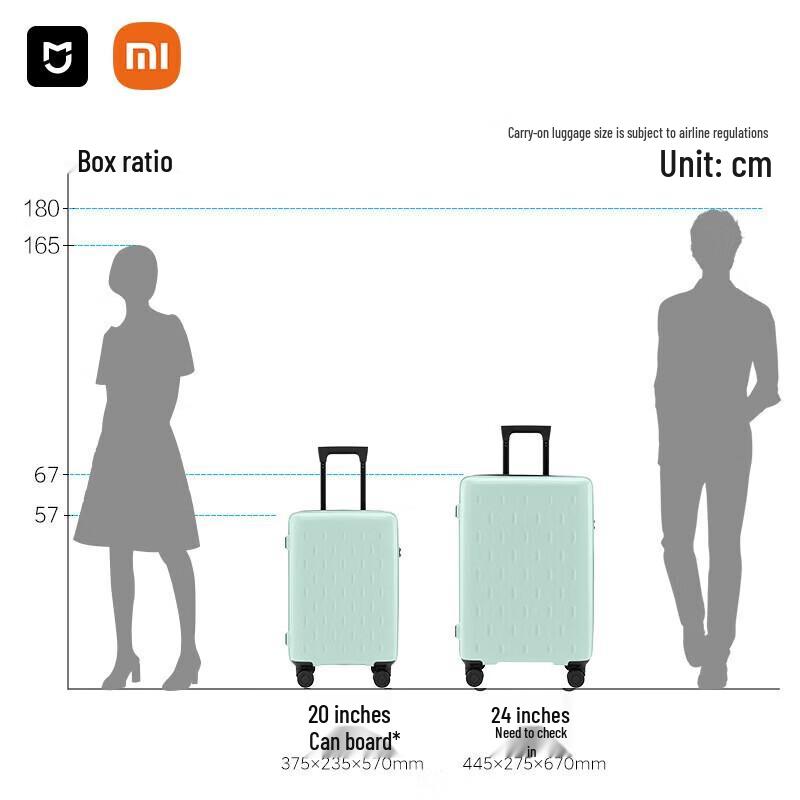 Xiaomi 20-inch Carry-on Spinner Suitcase
