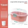 With Cover Nursing Bottle Storage Box Dustproof Baby Bottle Organizer  Outdoor Travel