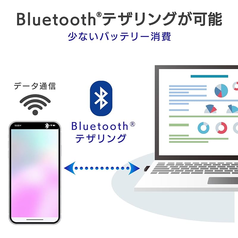 I-o-data Bluetooth Adapter Bluetooth5.0/Class1 Compatible USB Adapter Japanese Manufacturer USB-BT50LE