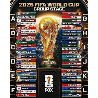 Mistrovství světa ve fotbale FIFA 2026 Skupinová fáze a zahajovací zápas Fotbalový antistresový puzzle F687